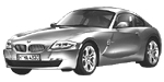 BMW E86 C0923 Fault Code