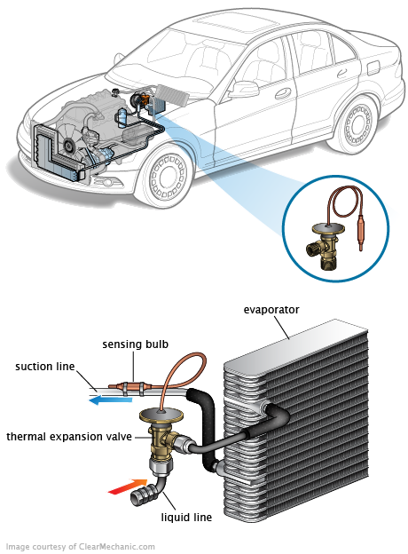 See C0923 repair manual